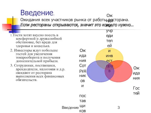 Введение Введение. Ожидания всех участников рынка от работы ресторана. Если