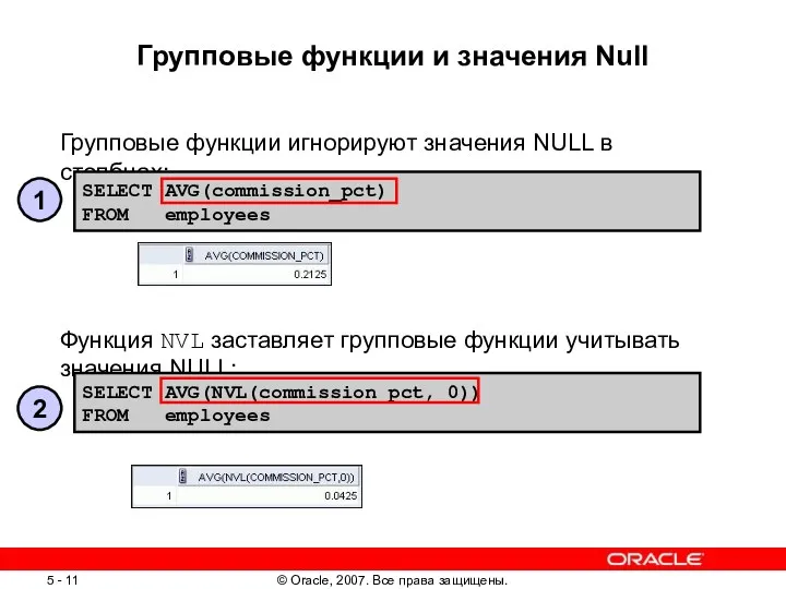 Групповые функции и значения Null Групповые функции игнорируют значения NULL