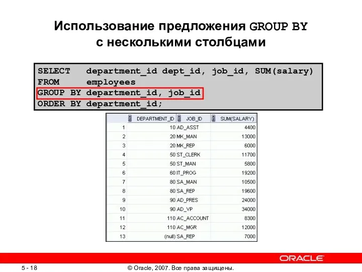 SELECT department_id dept_id, job_id, SUM(salary) FROM employees GROUP BY department_id,