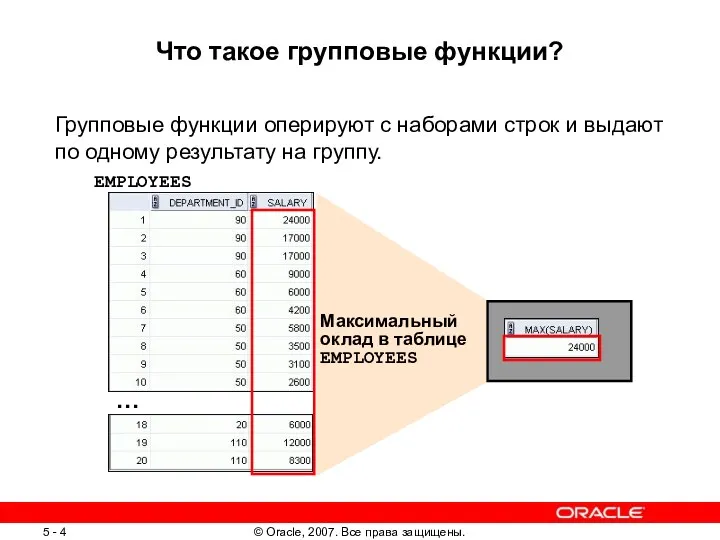 Что такое групповые функции? Групповые функции оперируют с наборами строк