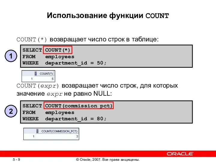 Использование функции COUNT COUNT(*) возвращает число строк в таблице: COUNT(expr)