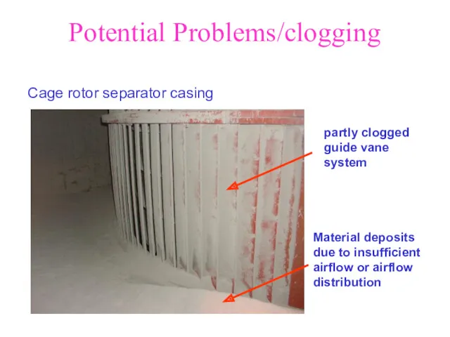 Potential Problems/clogging Cage rotor separator casing partly clogged guide vane