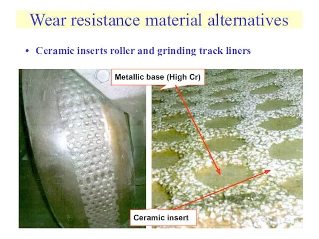 Ceramic inserts roller and grinding track liners Wear resistance material