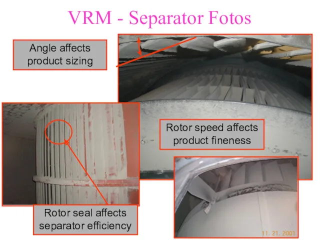 VRM - Separator Fotos Angle affects product sizing Rotor speed