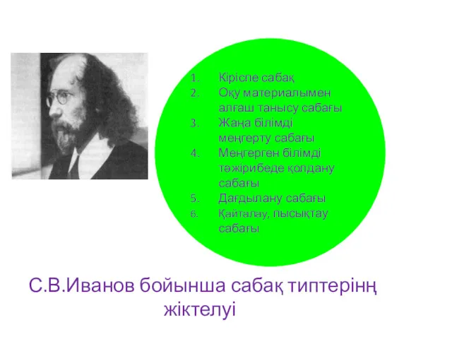 С.В.Иванов бойынша сабақ типтерінң жіктелуі Кіріспе сабақ Оқу материалымен алғаш