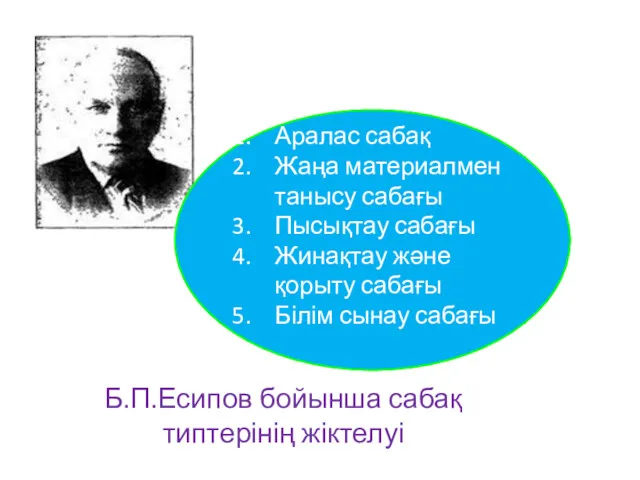 Б.П.Есипов бойынша сабақ типтерінің жіктелуі Аралас сабақ Жаңа материалмен танысу