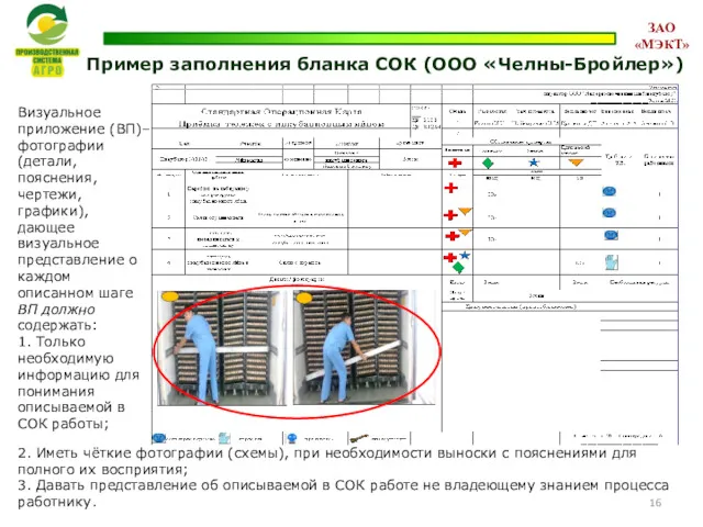 Пример заполнения бланка СОК (ООО «Челны-Бройлер») Визуальное приложение (ВП)–фотографии (детали,