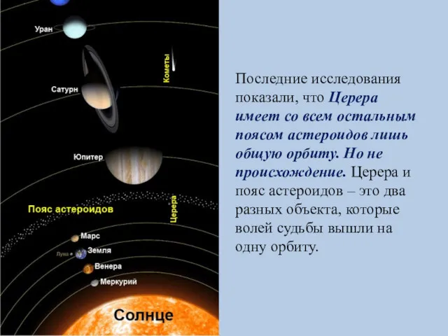 Последние исследования показали, что Церера имеет со всем остальным поясом