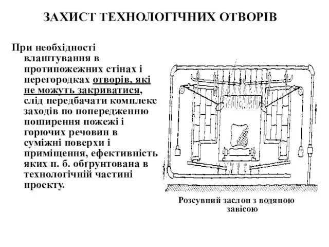 ЗАХИСТ ТЕХНОЛОГІЧНИХ ОТВОРІВ При необхідності влаштування в протипожежних стінах і