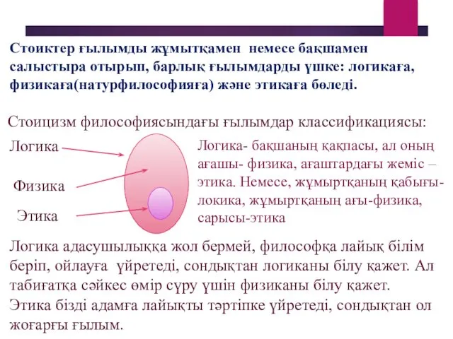 Стоиктер ғылымды жұмытқамен немесе бақшамен салыстыра отырып, барлық ғылымдарды үшке: