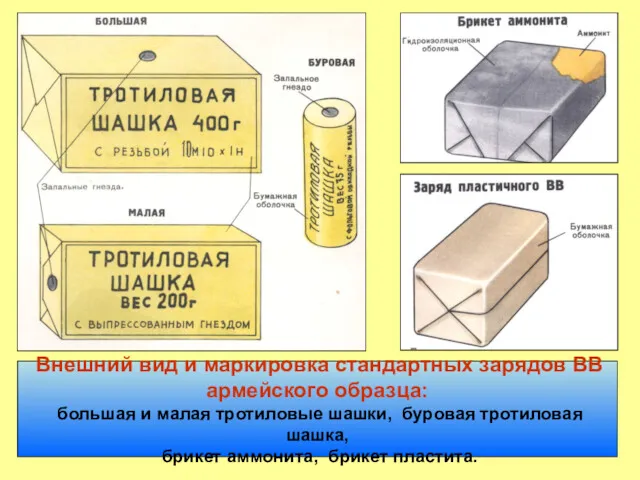 Внешний вид и маркировка стандартных зарядов ВВ армейского образца: большая