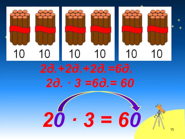 2д.+2д.+2д.=6д. 2д. · 3 =6д.= 60 20 · 3 = 60