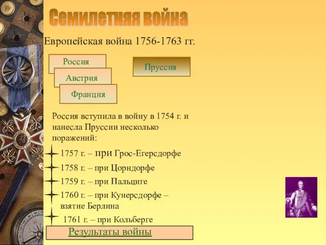 Семилетняя война Европейская война 1756-1763 гг. Россия Австрия Франция Пруссия