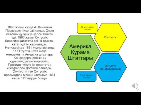 1860 жылы күзде А. Линкольн Президенттікке сайланды. Оның саясаты құлдыққа