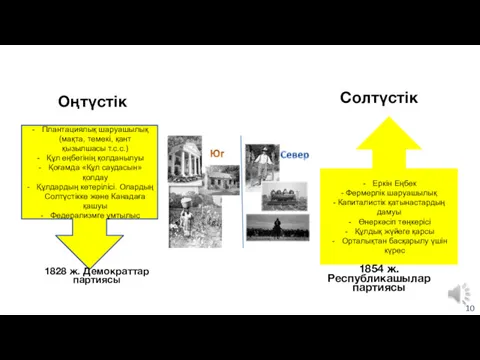 Солтүстік Оныншы бөлім Еркін Еңбек - Фермерлік шаруашылық - Капиталистік