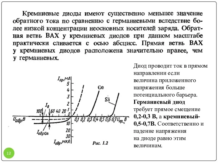 Диод проводит ток в прямом направлении если величина приложенного напряжения