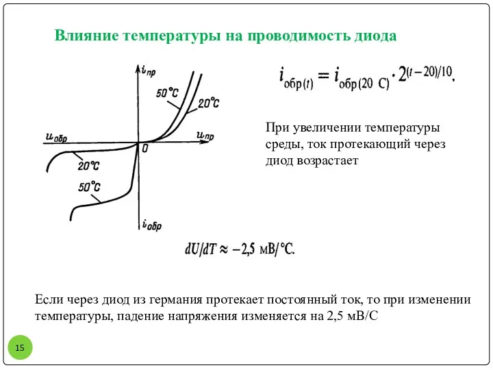 Влияние температуры на проводимость диода При увеличении температуры среды, ток