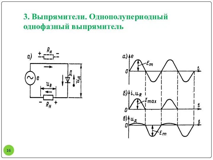 3. Выпрямители. Однополупериодный однофазный выпрямитель