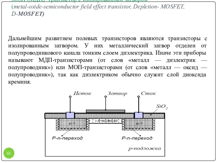 МОП (МДП) -транзистор с изолированным затвором (metal-oxide-semiconductor field effect transistor,