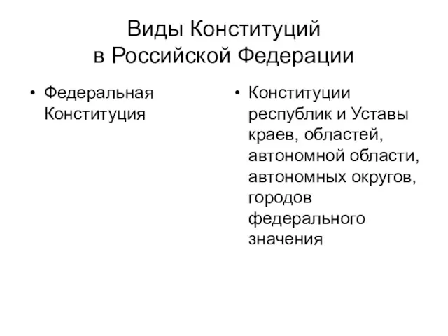 Виды Конституций в Российской Федерации Федеральная Конституция Конституции республик и