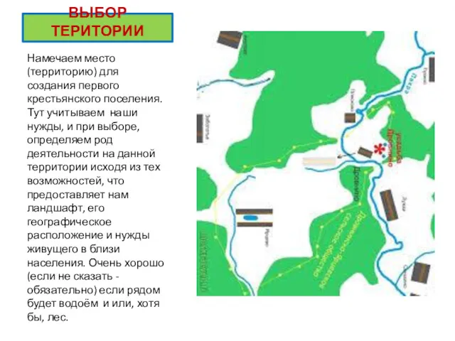 ВЫБОР ТЕРИТОРИИ Намечаем место (территорию) для создания первого крестьянского поселения.