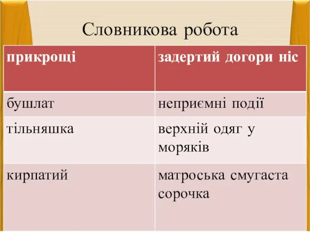 Словникова робота