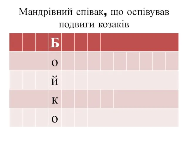 Мандрівний співак, що оспівував подвиги козаків