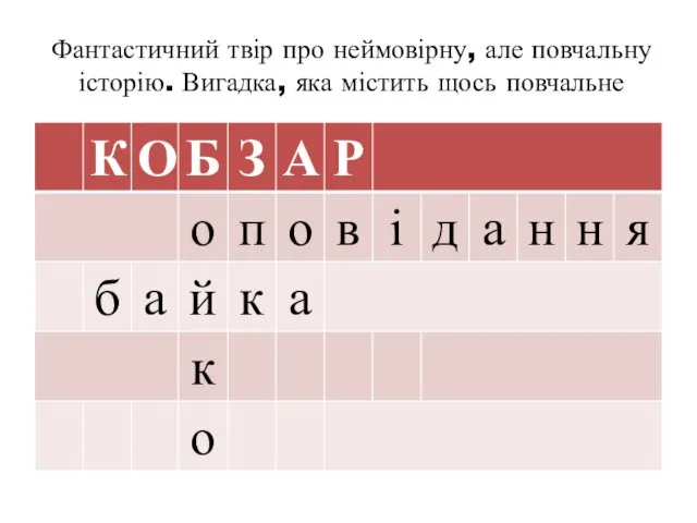 Фантастичний твір про неймовірну, але повчальну історію. Вигадка, яка містить щось повчальне