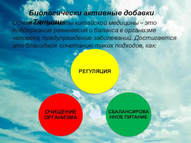 Биологически активные добавки «Тяньши» Основные принципы китайской медицины – это