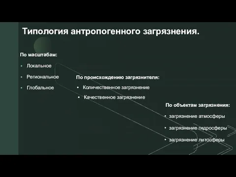 Типология антропогенного загрязнения. По масштабам: Локальное Региональное Глобальное По происхождению