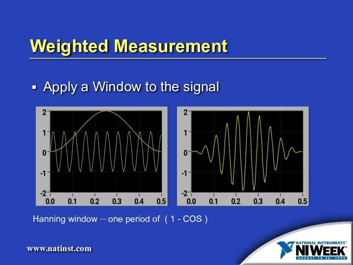 Weighted Measurement Apply a Window to the signal