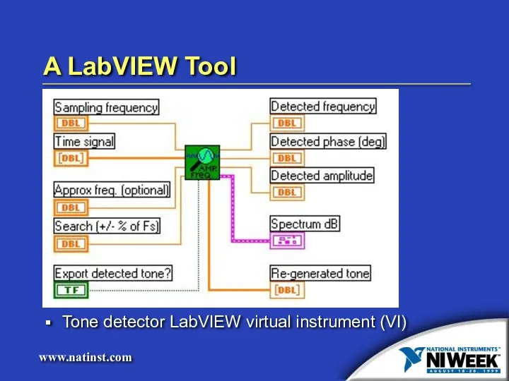 A LabVIEW Tool Tone detector LabVIEW virtual instrument (VI)
