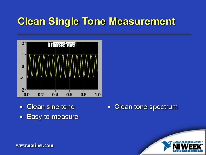 Clean Single Tone Measurement Clean sine tone Easy to measure Clean tone spectrum