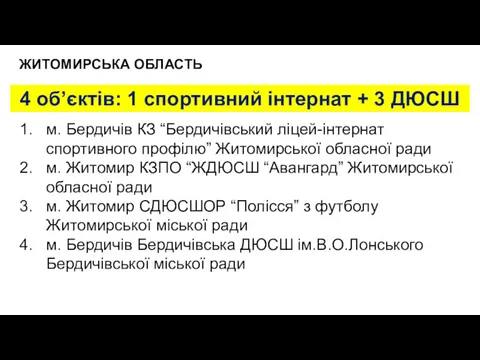 3 4 об’єктів: 1 спортивний інтернат + 3 ДЮСШ м. Бердичів КЗ “Бердичівський