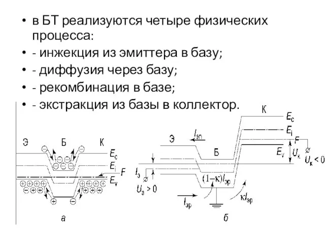 в БТ реализуются четыре физических процесса: - инжекция из эмиттера