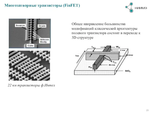 Многозатворные транзисторы (FinFET) Общее направление большинства модификаций классической архитектуры полевого транзистора состоит в