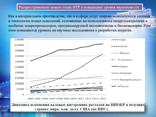 Распространением нового этапа НТР и повышение уровня наукоемкости Как в материальном производстве, так