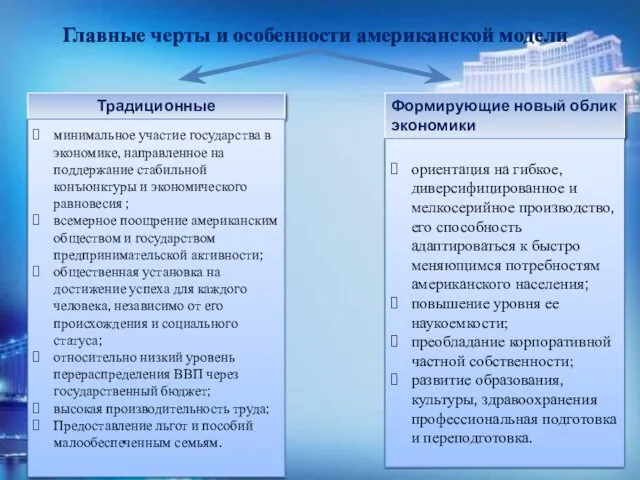 Главные черты и особенности американской модели Формирующие новый облик экономики