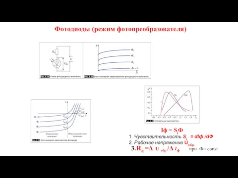 Фотодиоды (режим фотопреобразователя) Iф = SiФ 1. Чувствительность Si = dIф /dФ 2. Рабочее напряжение Uобр.