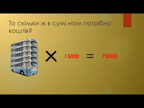 То скільки ж в сумі нам потрібно коштів? 15000 = 75000