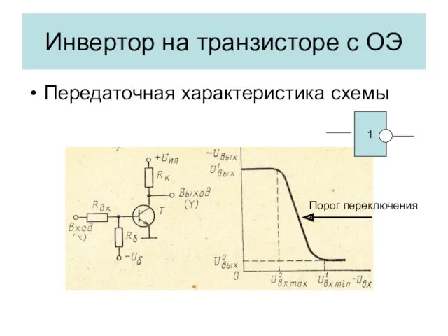 Инвертор на транзисторе с ОЭ Передаточная характеристика схемы 1 Порог переключения