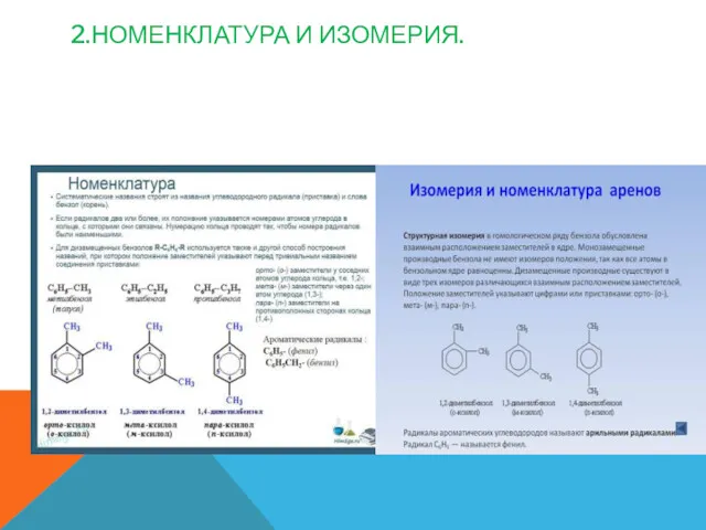 2.НОМЕНКЛАТУРА И ИЗОМЕРИЯ.