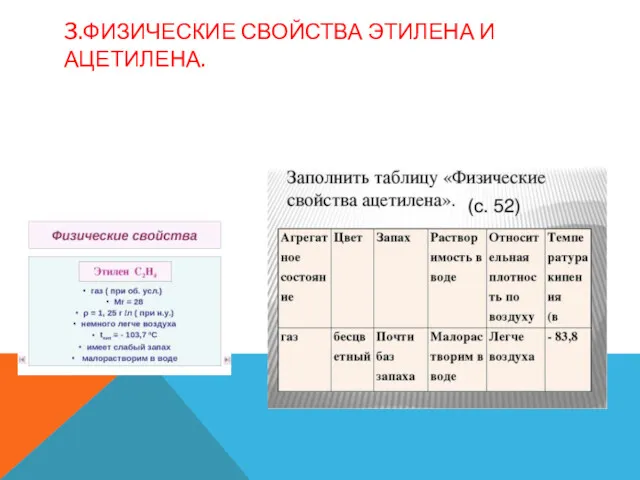 3.ФИЗИЧЕСКИЕ СВОЙСТВА ЭТИЛЕНА И АЦЕТИЛЕНА.