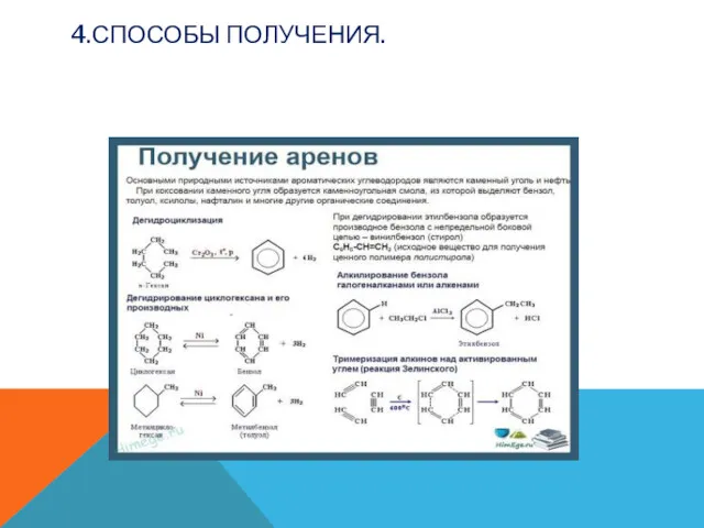 4.СПОСОБЫ ПОЛУЧЕНИЯ.