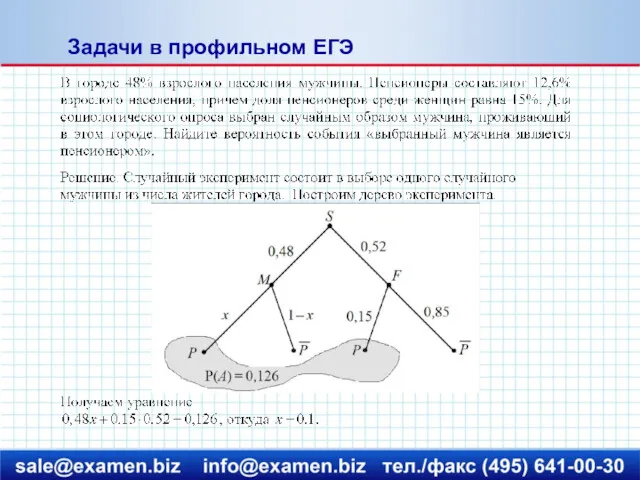 Задачи в профильном ЕГЭ