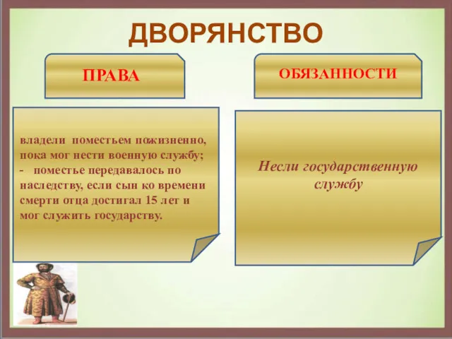 ДВОРЯНСТВО ПРАВА ОБЯЗАННОСТИ владели поместьем пожизненно, пока мог нести военную службу; - поместье