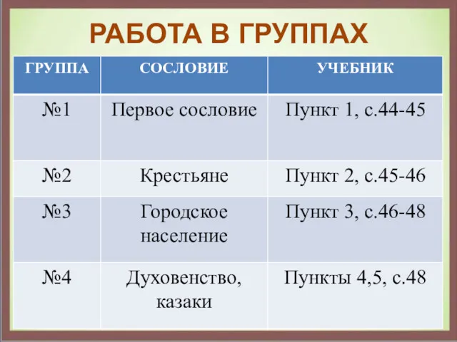 РАБОТА В ГРУППАХ