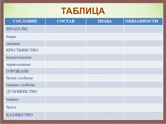 ТАБЛИЦА