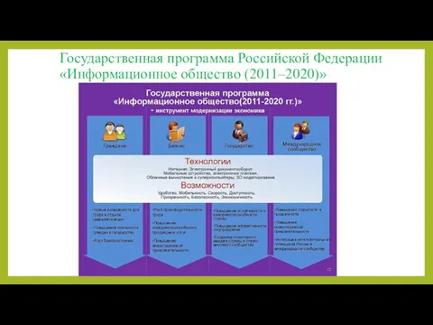 Государственная программа Российской Федерации «Информационное общество (2011–2020)»