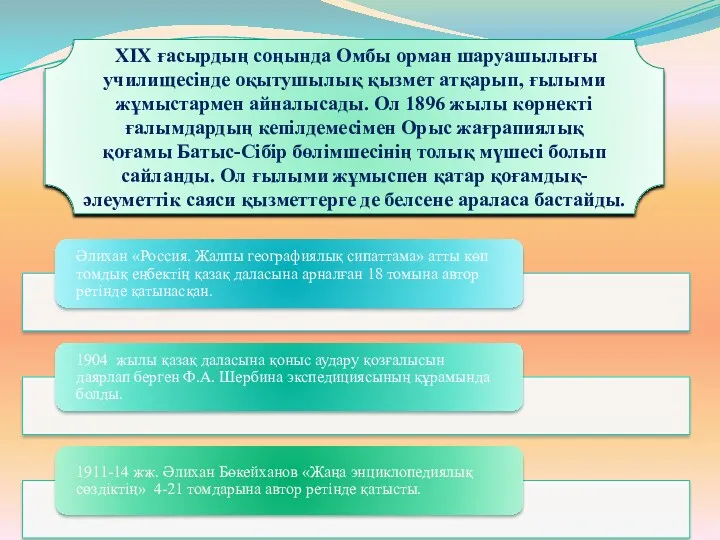 XIX ғасырдың соңында Омбы орман шаруашылығы училищесінде оқытушылық қызмет атқарып,